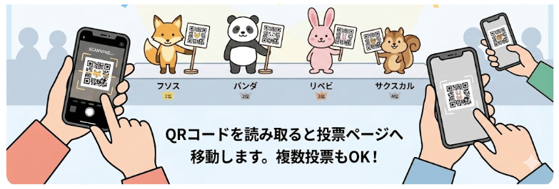 投票方法1