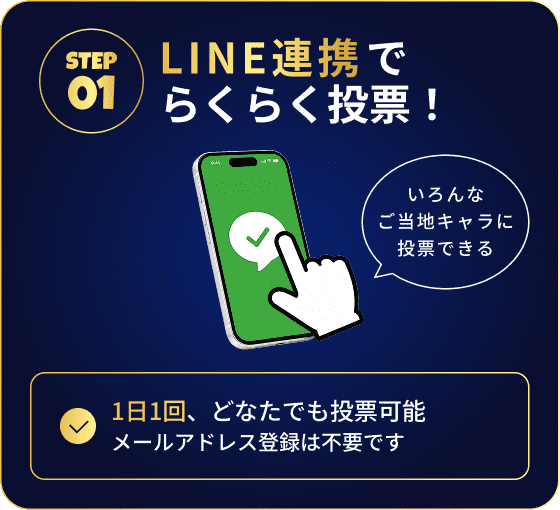 ステップ1